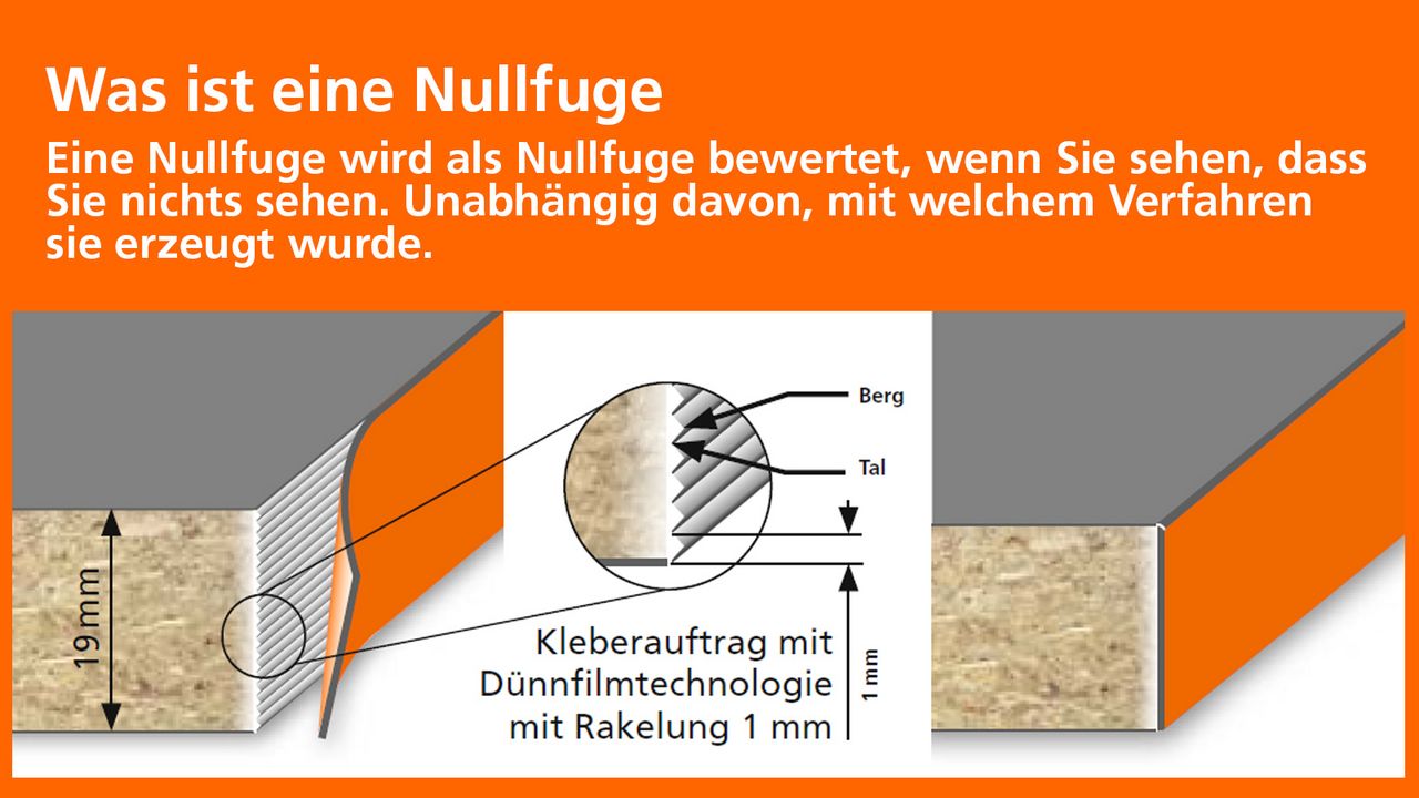 Der Trend zur Nullfuge ist unaufhaltsam - mit HOLZHER kein Problem